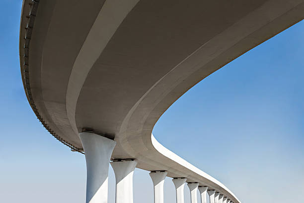 Best Concrete Leveling Services  in Madison Heights, MI